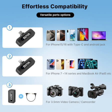 ไมโครโฟนไร้สาย BOYA MICROPHONE BOYA BY-V1 (V2.0)_6